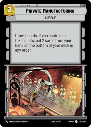 Private Manufacturing [TWI] 257/257